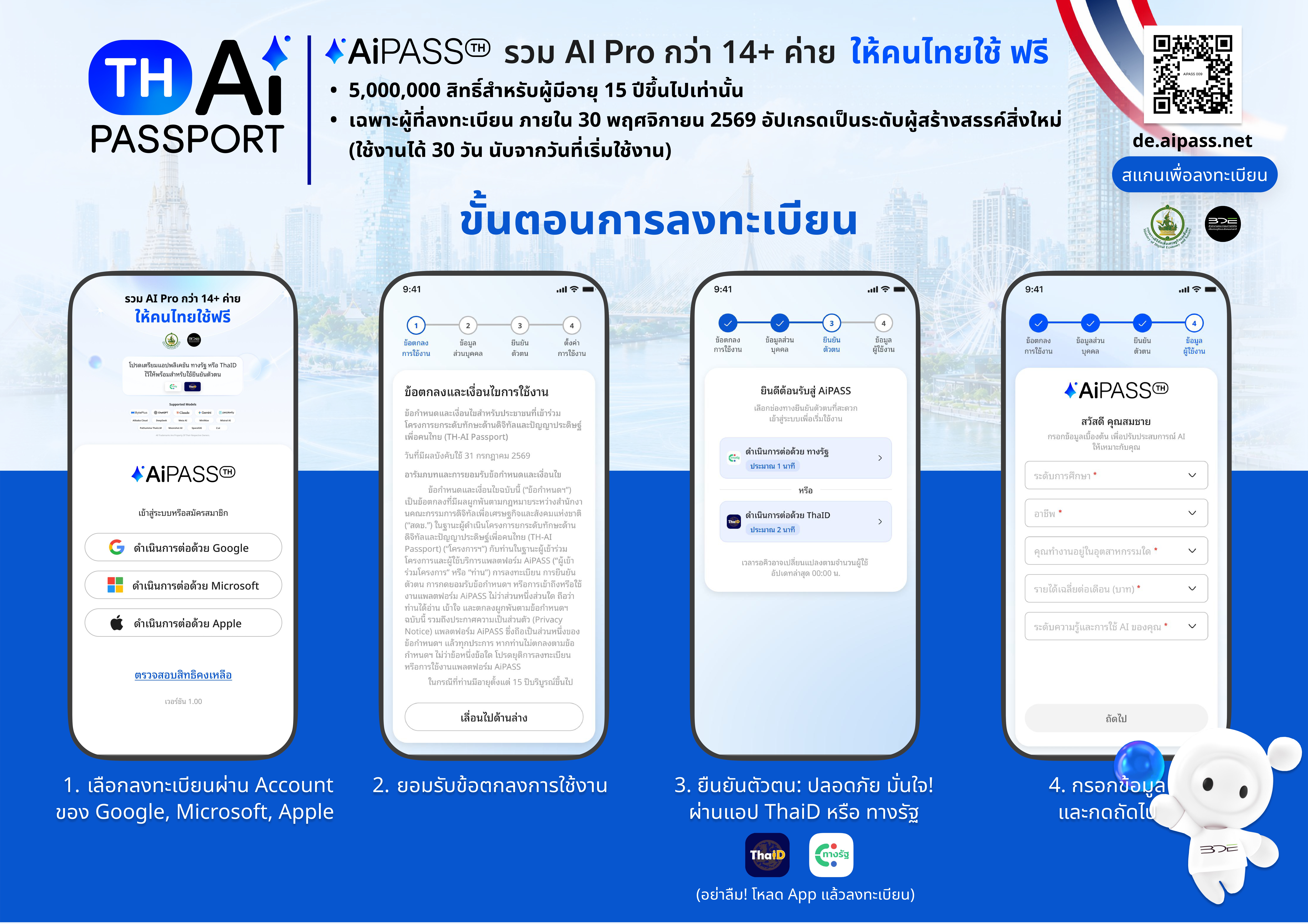 title - ประชาสัมพันธ์โครงการยกระดับทักษะด้านดิจิทัลและปัญญาประดิษฐ์เพื่อคนไทย(TH-AI Passport)